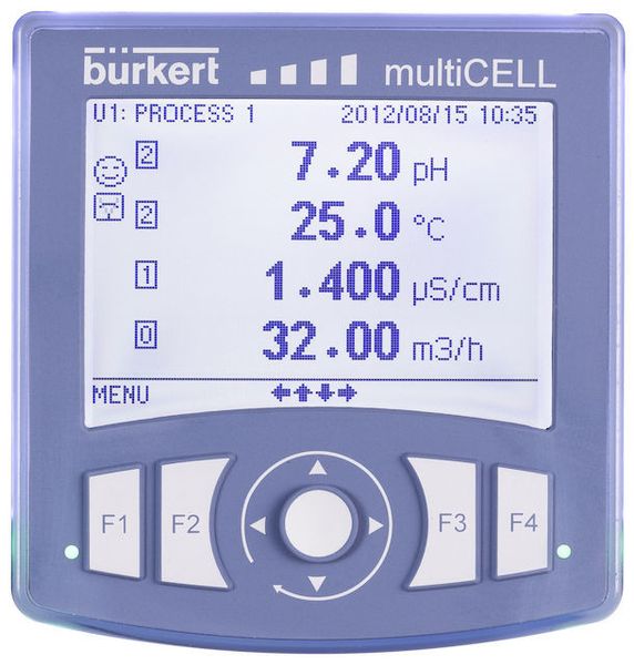 Multicell type 8619 controller (Picture: Bürkert)
