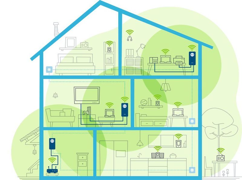 Mit den Powerline-WLAN-Adaptern der Magic-Serie von Devolo ist das ohne Probleme möglich. Da sie Mesh-WLAN beherrschen, werden die Konfigurationsdaten des Routers automatisch auf alle WLAN-Zugangspunkte übertragen. (Devolo)