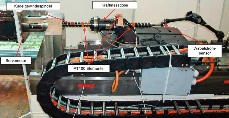 Bild 2: Auf dem Prüfstand wird ein Kugelgewindetrieb mit einem Außendurchmesser von 30 mm und einer Spindelsteigung von 20 mm untersucht. (Bild: WZL der RWTH Aachen)