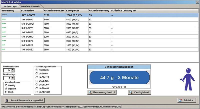 Auch Software-Tools wie „Lube Select“ oder „Dial Set“ von SKF können Anwendern dabei helfen, die betriebliche Schmierungspraxis zu optimieren. (SKF)