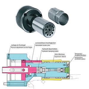 (Archiv: Vogel Business Media)
