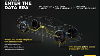 Bosch and Pirelli want to jointly develop new software-based solutions and driving functions using sensors integrated into tires. (Image:Robert Bosch GmbH)