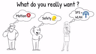 Thumbnail_Motion_Safety_WLAN ()