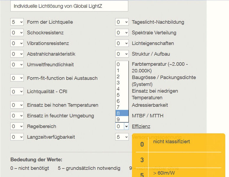 Der Online-Konfigurator ist frei nutzbar, eine Anmeldung ist nicht notwendig. (GlobalLightZ)