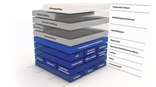 Pumpeninnovation + Baukasten = Centurio. Mit dem Pumpenbaukastensystem will Herborner alle Anwender im Abwasserbereich glücklich machen. (Bild: Herborner Pumpen)