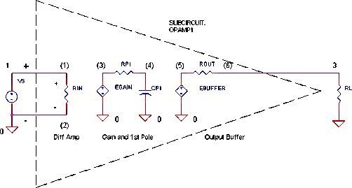 The applications of Op-Amp integrators