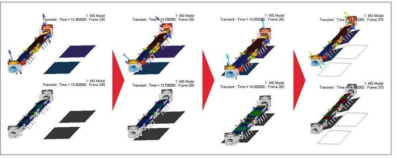Reihenfolge der Kräfte und Verformungen des TRX Gestänges beim Annähern und Verlassen der Aufnahmeposition. (ABB)