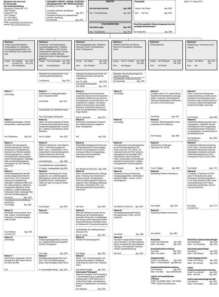 Das neue Organigramm des brandenburgischen Innenministeriums (Innenministerium Brandenburg)