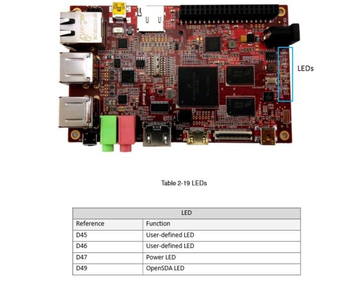 RIoTboard von Farnell: (Bild: Farnell)