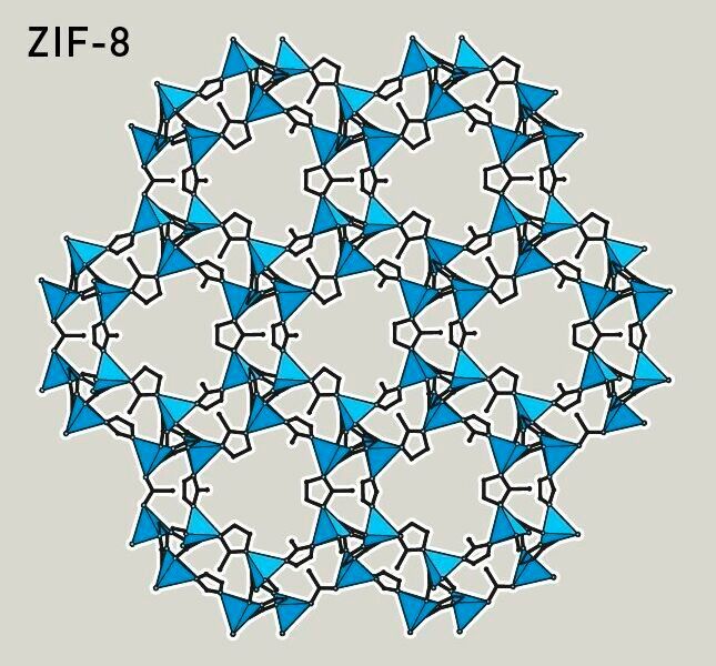 MOF-Materialien und ihre Anwendungen  d) ZIF-8 wurde experimentell zur Gewinnung seltener Erden aus Abwasser eingesetzt. (Bild: Johan Jarnestad/The Royal Swedish Academy of Sciences)
