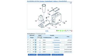 Bild 1: Im neuen SAP E-Commerce Service Parts Pack ist die Katalogsoftware Catalogcreator integriert; der Anwender des Ersatzteilshops kann die gesuchten Teile leicht in der 2D-Grafik identifizieren und sofort bestellen. (Archiv: Vogel Business Media)