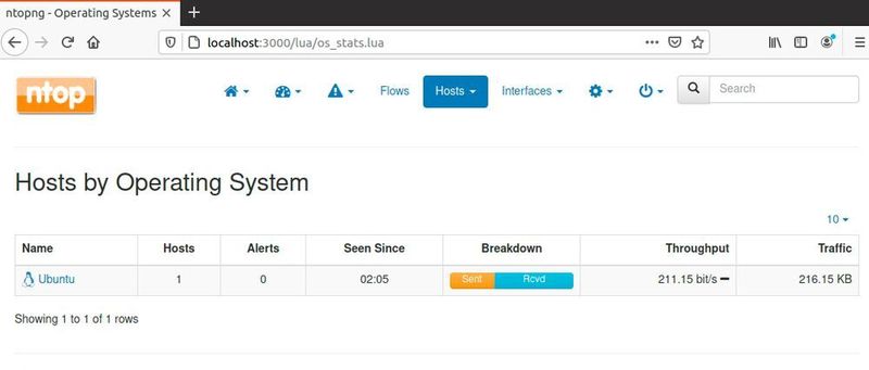 Die Anzeige in ntopng kann auch nach Betriebssystemen gefiltert werden. (ntop / Joos)