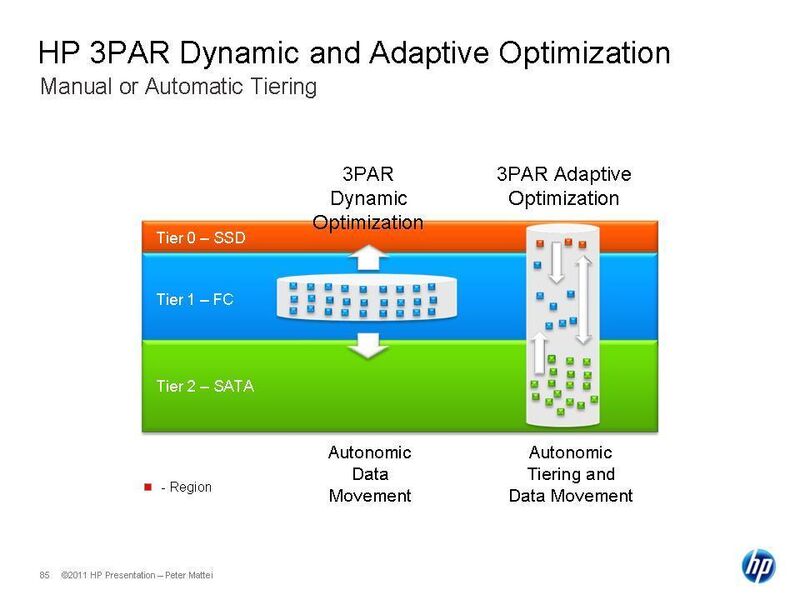 Das HP 3PAR-System beherrscht zwei Varianten automatisierter Speicherstufen: Dynamic Optimization und Adaptive Optimization. Im Bild dargestellt sind zwei logische Laufwerke (LUN). Bei der Dynamic Optimization wird die LUN mit ihren zugeordneten Blöcken in einer Speicherschicht angelegt, bei der Adaptive Optimization erstreckt sich die LUN über drei Speicherstufen respektive Festplattenklassen. Abhängig von der Neudefinition eines Service Levels kann bei der Dynamic Optimization die LUN in eine andere Speicherhierarchie verschoben werden. Bei der Adaptive Optimization sorgt eine integrierte Statistik-Software dafür, dass die einzelnen Speicherblöcke abhängig von ihrer Zugriffshäufigkeit auf eine dazu passende Speicherhierarchiestufe verschoben werden. (Archiv: Vogel Business Media)