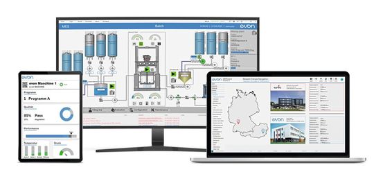 Die modulare Automatisierungs- und Leittechnikplattform XAM Control von Evon.(Bild:  Evon)