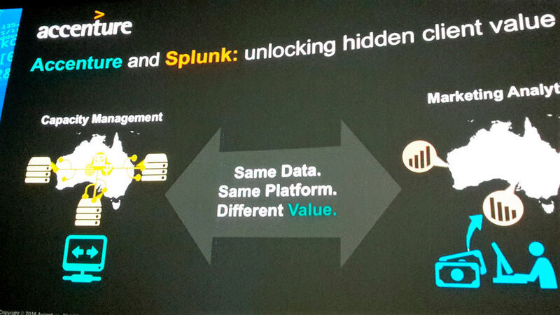 Splunk und Accenture bieten zusammen Capacity Management und Marketing Analytics an. (Michael Matzer)