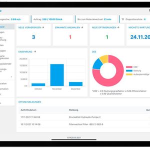 Die einfache, visuelle Darstellung der erfassten Maschinendaten im Dashboard führen zu einem transparenten Produktionsbetrieb. (Invenio Cognitive Technologies)