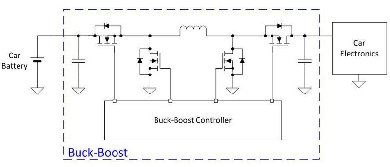 Bild 5: Synchroner Buck-Boost-Wandler. (TI)