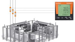 Bild 1: Der Power Monitor wird direkt an der elektrischen Zuleitung der Anlage angeschlossen. (Weidmüller)