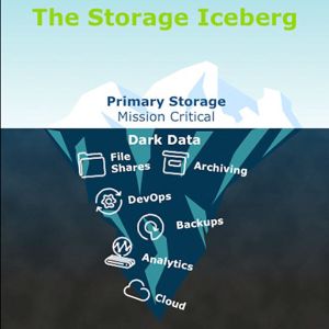 Primärdaten sind nur die Spitze des Eisbergs. Bei 80 bis 90 Prozent der gespeicherten Informationen handelt es sich um Sekundärdaten, von denen "Dark Data" einen Großteil ausmacht.