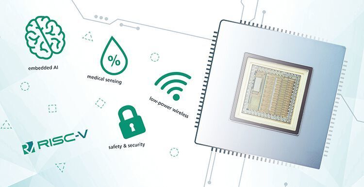 Basierend auf der freien RISC-V Befehlssatz-Architektur hat das Fraunhofer IMS einen leistungsfähigen Mikrocontroller-Kern entwickelt, der eine sichere Anwendung der Künstlichen Intelligenz in Sensoren ermöglicht. (Fraunhofer IMS)