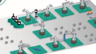 Das flexible Produktionssystem macht unabhängig von Einzelmaschinen. So lassen sich etwa mit Koppeln und Entkoppeln nach Bedarf Produktivitätssteigerungen erreichen.  (KIT)