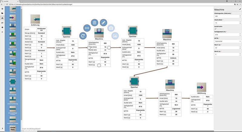 App für die Simulation von Verarbeitungs- und Verpackungsanlagen  (Simplan)