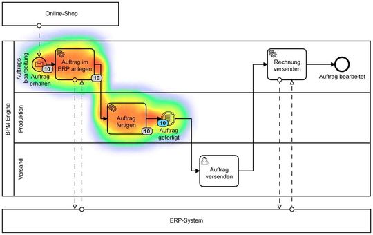 Die Fertigung wird hier zum Engpass. (Bild:  Minautics)