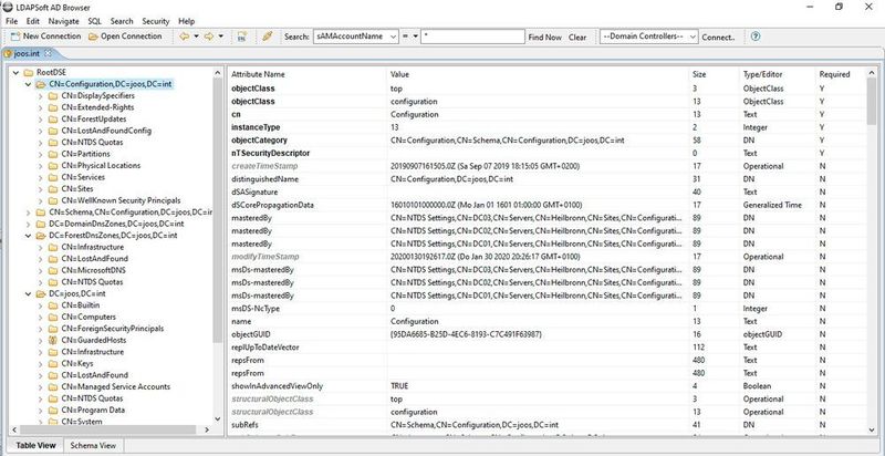 Nach der erfolgreichen Verbindung zeigt LDAPSoft AD Browser den Inhalt von Active Directory in verschiedenen Ansichten an. (Joos / LDAPSoft)