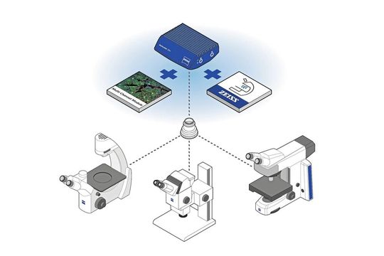 Abb.1: Vernetzte Mikroskopie über Softwarelösungen(Bild:  Carl ZEISS Microscopy)