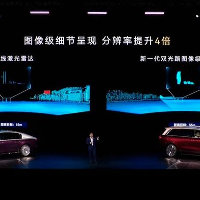 Huawei Intelligent Automotive Solutions hat ein Lidar mit einer Auflösung von 896 Zeilen vorgestellt. (Bild: HIMA via ChinaEVHome)