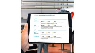 Die Bewertungskriterien im CAR-Report wurden verändert. (Innovation Group)