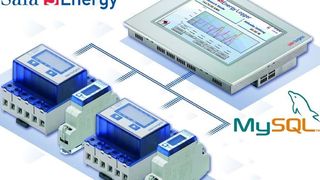 Web-fähiger Energiedaten-Logger mit MySQL-Schnittstelle (Archiv: Vogel Business Media)