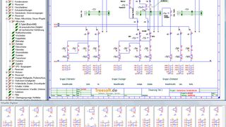 Mit CAD Steuerungstechnik bietet Treesoft eine E-CAD/CAE-Planungs- und Dokumentations-Software nach DIN und EN, mit der Elektro- und Schaltpläne schnell, einfach und rationell erstellt werden können. (Bild: Treesoft)