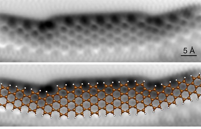Metal-semiconductor-metal junction (tunnel barrier) incorporated into a single graphene nanoribbon: The atomic and electronic structure of the nanoribbons can be probed with atomic resolution using advanced microscopic techniques. (Aalto University, Utrecht University and TU Delft)