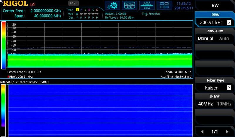 Bild 9: Messung eines Impulses von 25 ns (Periode: 1 s) mit einer Amplitude von -35 dBm. Nicht alle Impulse werden erfasst. Die Amplitude ist nicht korrekt. (Rigol)