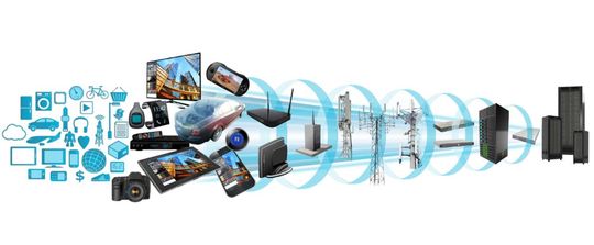 Bild 1: ARM-Prozessoren finden sich nicht mehr nur in Mobil-, Consumer- und Datenserver-Anwendungen, sondern nun auch in den Bereichen Automotive, Industrie und dort, wo eine Einhaltung funktionaler Sicherheitsstandards nach IEC 61508 und ISO 26262 erforderlich ist. MCU-Softwareentwickler stehen damit vor neuen Herausforderungen. Bild 1: ARM-Prozessoren finden sich nicht mehr nur in Mobil-, Consumer- und Datenserver-Anwendungen, sondern nun auch in den Bereichen Automotive, Industrie und dort, wo eine Einhaltung funktionaler Sicherheitsstandards nach IEC 61508 und ISO 26262 erforderlich ist. MCU-Softwareentwickler stehen damit vor neuen Herausforderungen.
