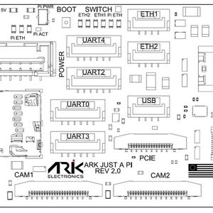 (Bild:  ARK Electronics)