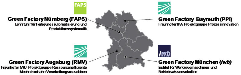 Die Standorte der vier Green Factories. (FAPS)