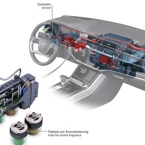 Zwischenzeitlich war es in der Autoindustrie beliebt, in die Klimatechnik die Beimengung von Düften zu integrieren. Hier die Lösung von Audi.(Bild:  Audi)