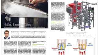 glatt-fa-061-hochtemperatur-wirbelschicht-zur-simultanen-partikelformulierung-und--funktionalisierung-cit-2019-01-2s (Glatt Ingenieurtechnik GmbH)