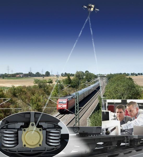 Das Generator-Sensor-Lager erfasst Daten, die über GPS an einen Leitrechner übertragen werden. Sie sollen als Grundlage für den Einsatz in Zugsicherungssystemen dienen. (Archiv: Vogel Business Media)
