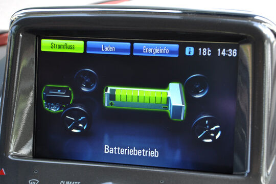 Auf dem zweiten großen Display über der Mittelkonsole wird unter anderem der aktuelle Energiefluss dargestellt – deutlich verständlicher als im Toyota Prius. (Rehberg)