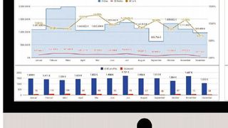 Das Controllingtool macht jedes Fahrzeug detailliert sichtbar. Um vom Finanzdienstleistungsgeschäft optimal zu profitieren, ist die Anordnung der Übersicht nach Banken ideal. (Bild: Autozentrum-Ebber-Gruppe)