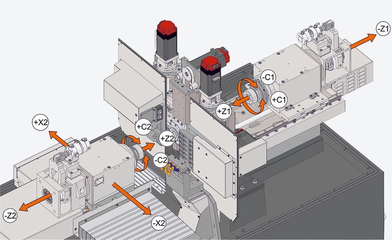 Die Basis der neunachsigen Maschine ist ein Maschinenbett aus Polymerbeton. Die Eilganggeschwindigkeit beträgt bei allen Achsen 32 m/min. Der Hauptspindelhub ist nach Bedarf zwischen 220, 329 und 450 mm wählbar. (Bild: Maier Werkzeugmaschinen)