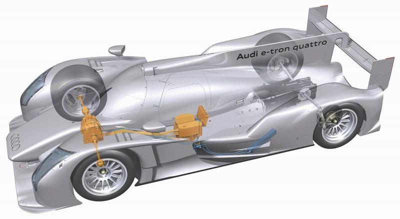 Audi R18 e-tron quattro: Bausteine der Hybrid-Technologie (Bild: Audi)