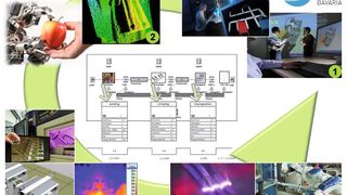 Themen- und Forschungsschwerpunkte der Green Factory Nürnberg. (FAPS)