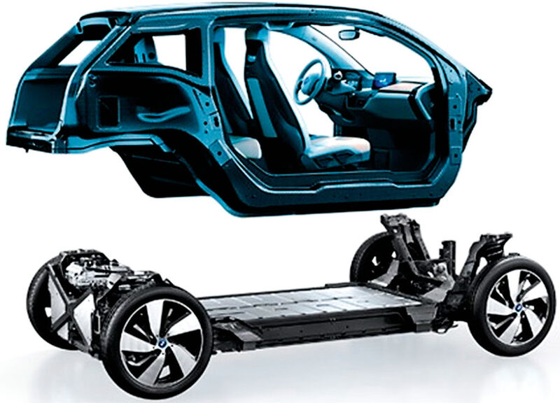 Bild 1: Die Live-Drive-Plattform – das horizontal geteilte Modularisierungskonzept des BMW i3. (Bild: BMW)