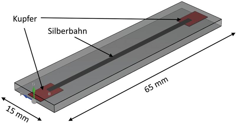 Bild 3: Aufbau der leitfähigen Struktur (oben) und gedrucktes Bauteil (unten)