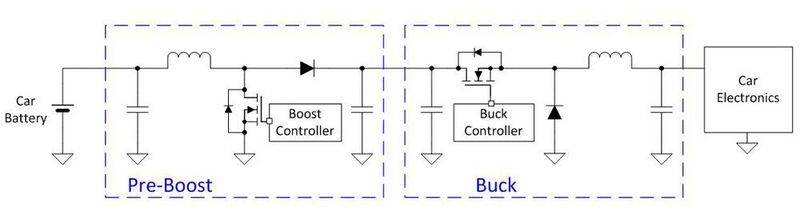 Bild 1: Konventionelle Architektur Nr. 1 – Aufwärtswandler mit nachgeschaltetem Abwärtswandler. (TI)