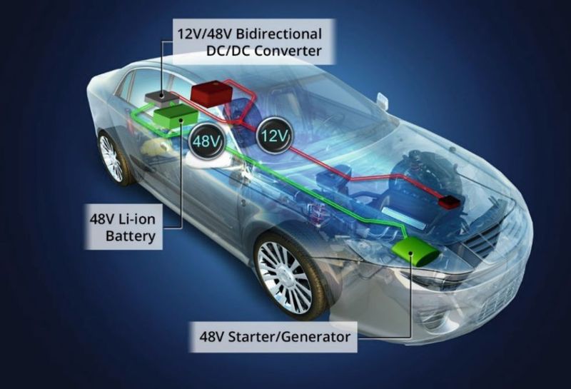 Bild 3: Die Kernelemente eines 48-V-Systems sind der 48-V-Akku, ein 48-V-Startergenerator sowie ein 12-48-V-DC/DC-Wandler.  (Intersil)